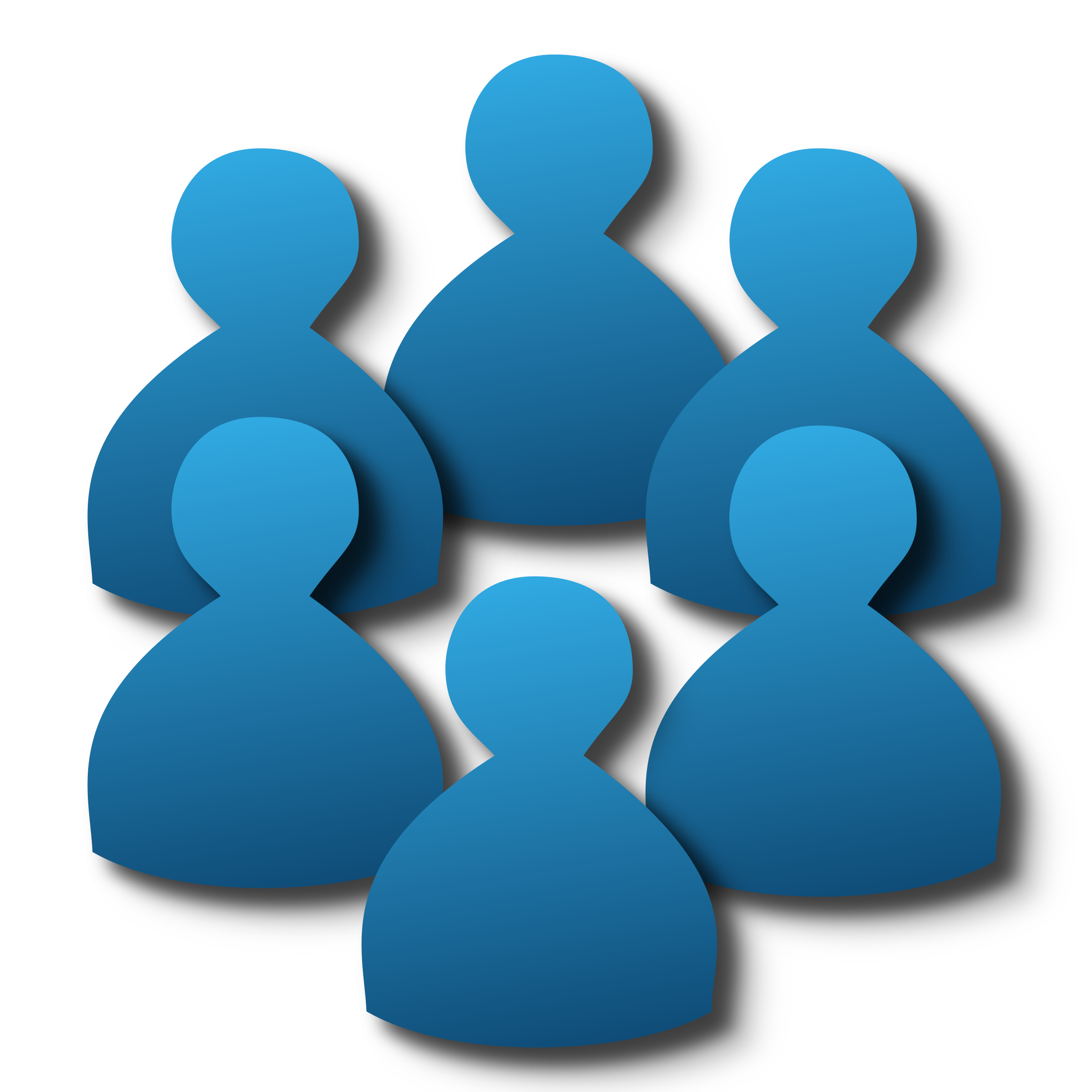 User Permission Level Management